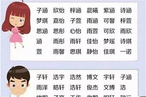 姓林的名字|好听的林姓男孩名字大全